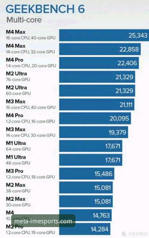 IM电竞苹果版iOS版深度评测：流畅体验背后的技术真相